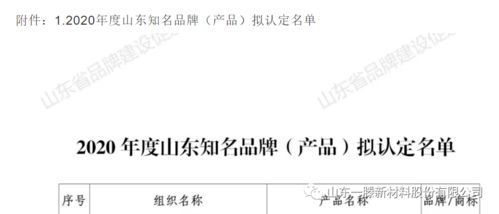 一滕新材料 以创新驱动发展，荣获多项殊荣引领行业未来