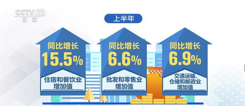 线上线下融合 新材料技术推广服务的新模式与增长动力
