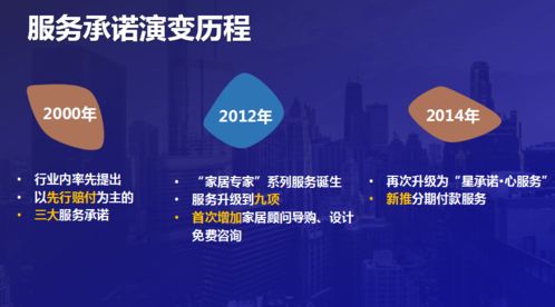 凝聚你我力量，让消费更温暖——台州新明商场2020服务承诺升级暨新材料技术推广服务发布会正式启动